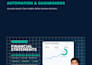 prepare financial statements automation dashboard and quickbooks